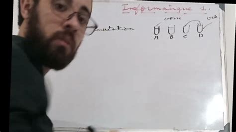 Image result for Algorithmique S2