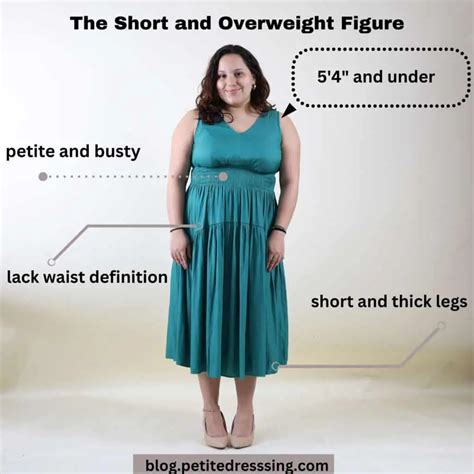 Styling Resources for All Petite Body Shapes - Petite Dressing