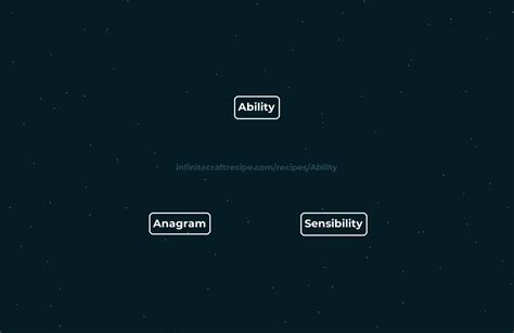 Image result for Not Ability Recipe Example