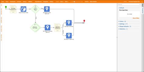 Image result for Lab Report Introduction Example