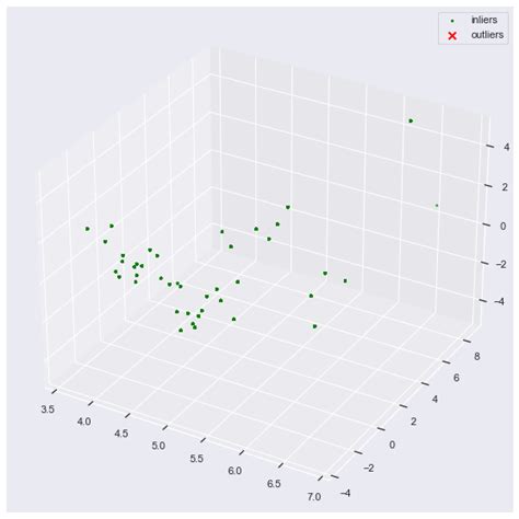 Image result for Shell Language