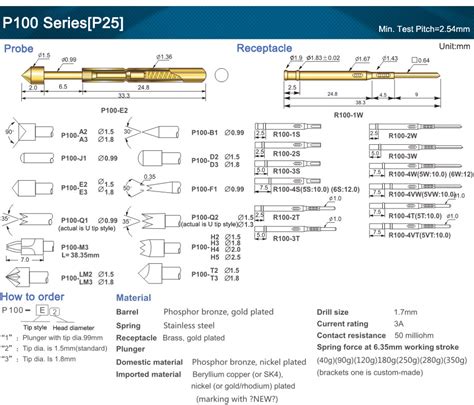 Probots P100-J1 Pogo Pin with Round Head for PCB Testing Buy Online India