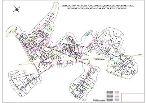 View Connection Status