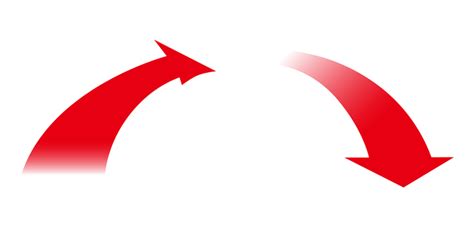 Image result for System vs User Database SQL Server