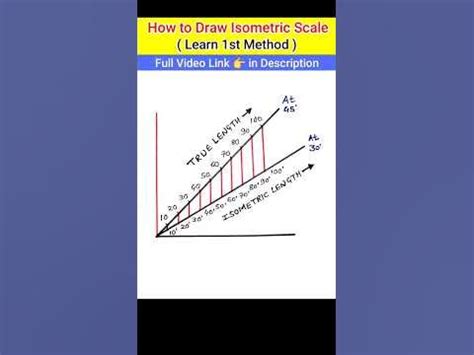 Iscale Tutorial 的图像结果