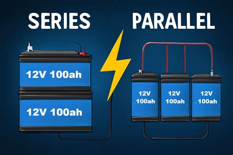 Batteries In Series