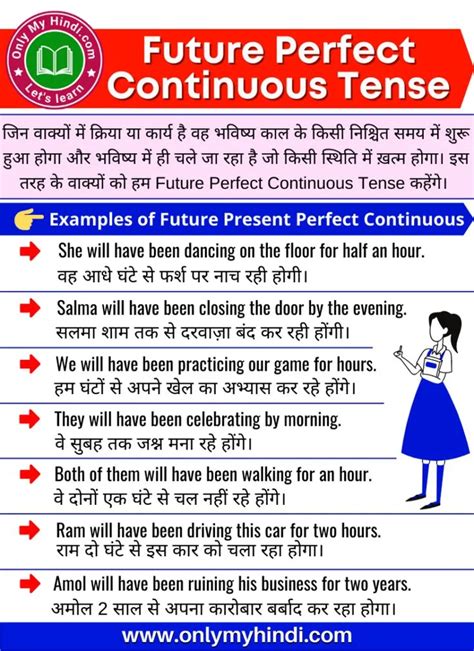Future Tense Sentences In Hindi: Structure And Usage Guide