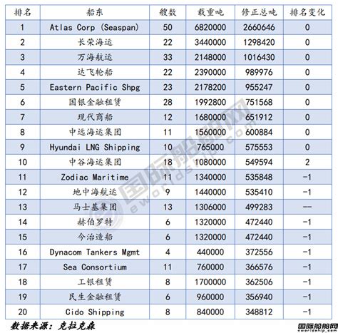 美联储9月议息会议时间（美联储2021加息时间表图）-会投研