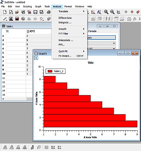 Image result for Graph Analysis Software