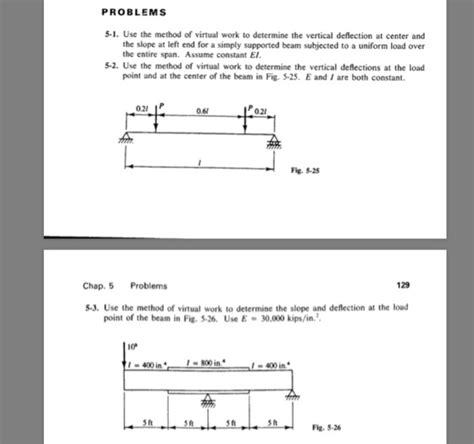Virtual Work Method Beam 的图像结果