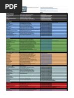 Image result for Fallout 3 Modding Guide