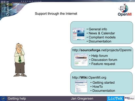 OpenMI File 的图像结果