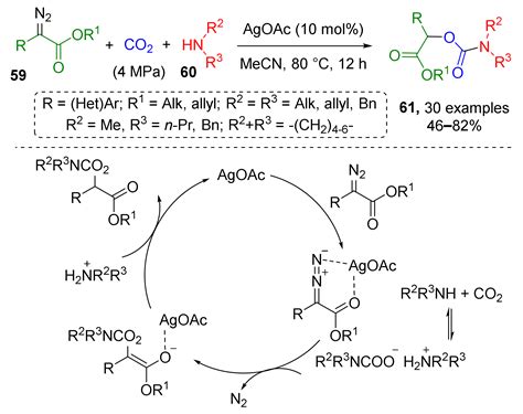 Multicomponent Reactions Involving Diazo Reagents: A 5-Year Update