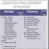 what do you understand liquiddator final statement account . when it is ...