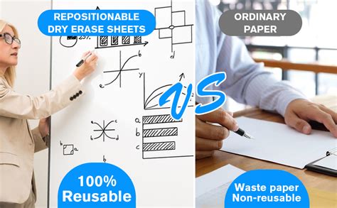 Naitik Creation 45x200 CM Whiteboard Sticker for Wall (1.5x6.5 Feet ...