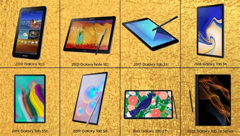 Image result for Samsung Tablet Model Number