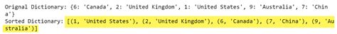 Image result for Sort Dictionary Python by Key