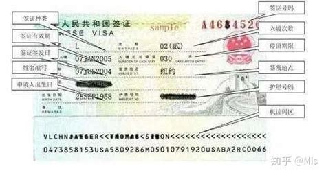 外国人办理中国签证需要什么材料_格兰德