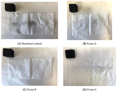 Development of Water Repellent, Non-Friable Tannin-Furanic-Fatty Acids ...