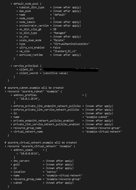 Terraform Python 的图像结果