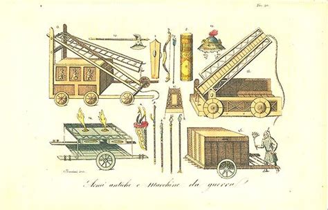 First Automated Machine 的图像结果