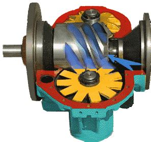 Image result for Compression Spring GIF