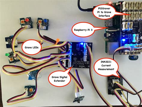 Analogue Data Logging On Raspberry Pi 的图像结果