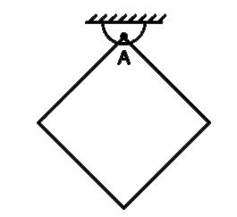 A square plate of mass M and side length L is hinged at one of its ...