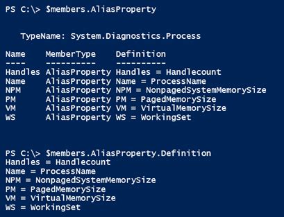 Image result for Create PowerShell Script to Get Users Member Of