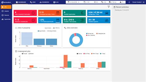 Image result for Scheduler Software