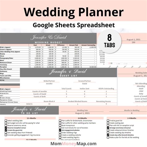 Wedding planning checklist google doc | Honestweddingadvice.com