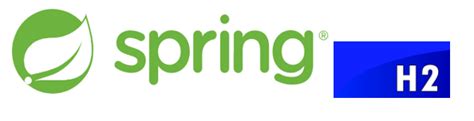 Image result for How to Connect Spring Boot with H2 Database Eclipse