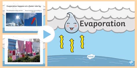 Evaporation Teaching Wiki - Twinkl
