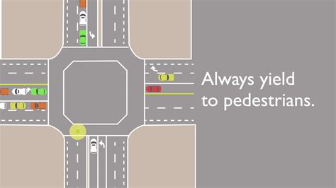 Uncontrolled T-intersection 的图像结果