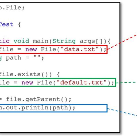 Image result for Source Code Example