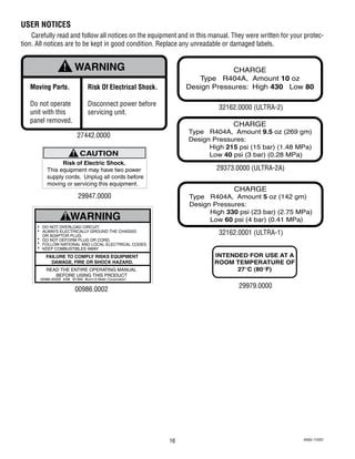 Image result for Bunn Sluch Machine Programing