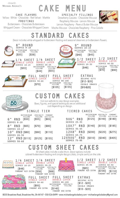 How to Start a Bakery (14 Steps & Checklist) | UpMenu