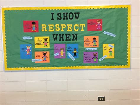 Respect Display 的图像结果