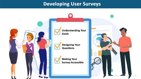 slotswinner user surveys,They offer convenience and accessibility