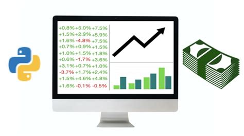 Data Science for Trading 的图像结果
