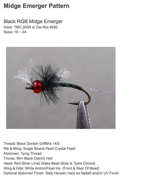 Image result for Emerger Fly Pattern