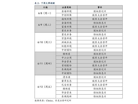 当初中家教一小时收费多少合理？ - 知乎