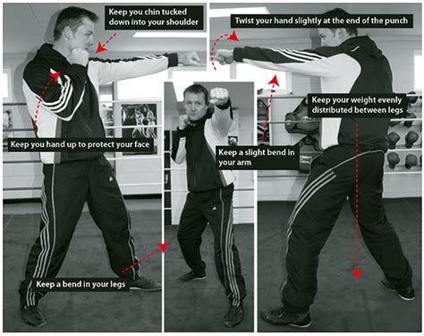 Basic Boxing Punches 的图像结果