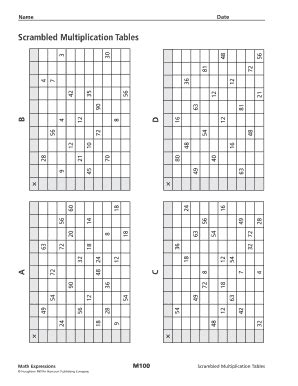 Fillable Online Scrambled Multiplication Tables Fax Email Print - pdfFiller