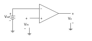 Image result for Open Loop Comparator