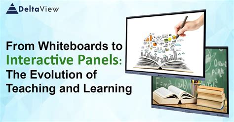 Evolution of Teaching: From Whiteboards to Interactive Panel