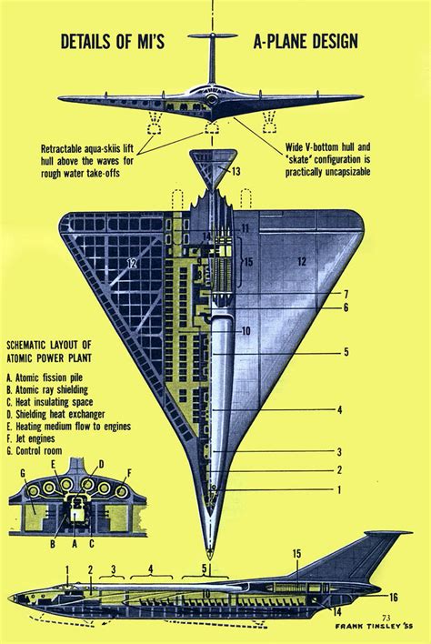 4 wacko design concepts for nuclear-powered vehicles from the 1950s ...
