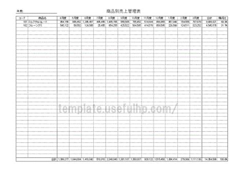 Image result for Appendix Engineering Report Example