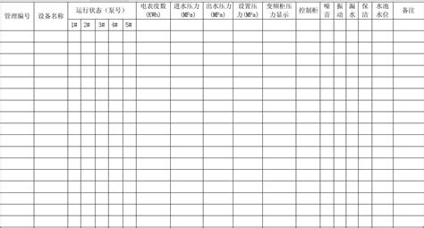 污水处理运行记录表Excel模板_千库网(excelID：173034)
