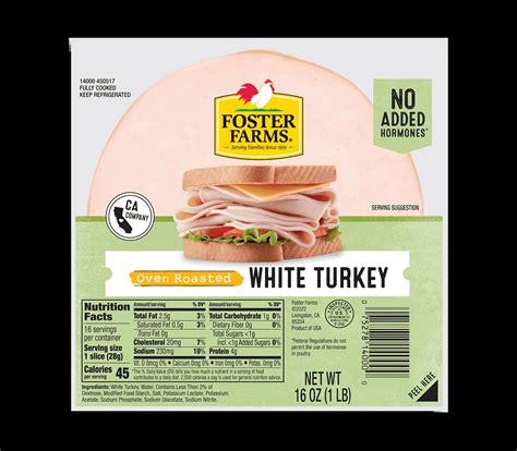 Sliced Turkey Nutrition